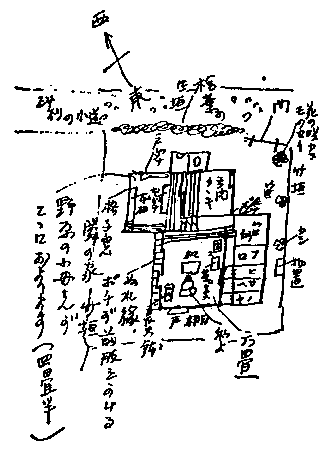 家の見取り図