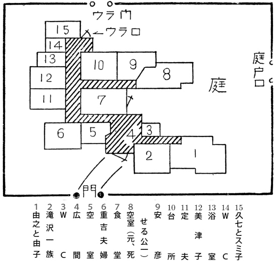 倉田家の間取りの図