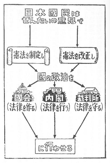 挿絵4