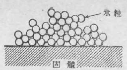 「第2図」のキャプション付きの図