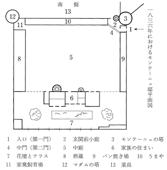 一八三六年におけるモンテーニュ邸平面図