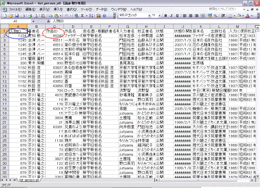 全作品一覧表の図
